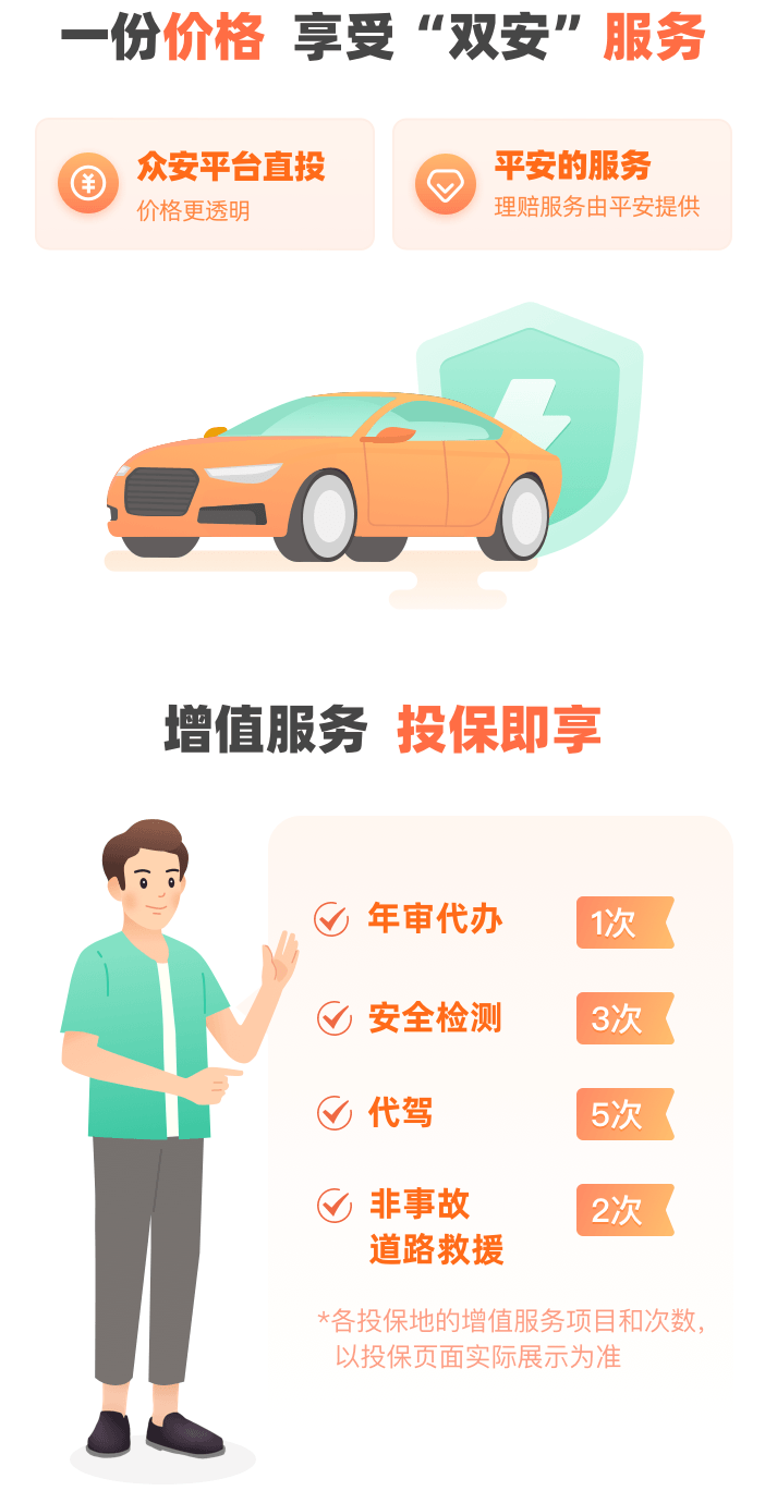 产品特色